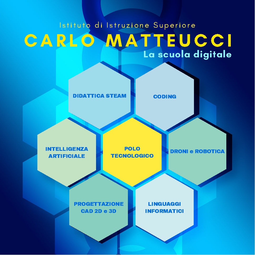 IIS Matteucci IIS Matteucci